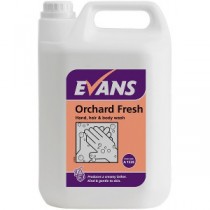 Hand Hygiene