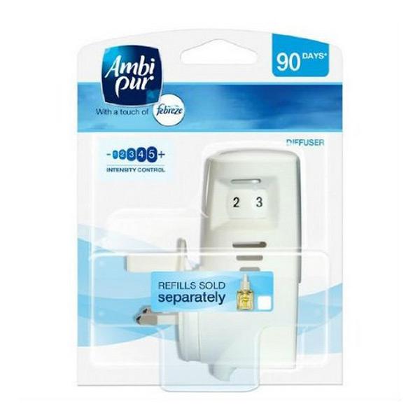 Ambi Pur Plug in Device ONLY