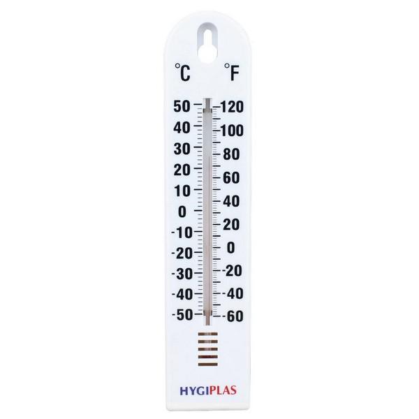 Wall-Thermometer